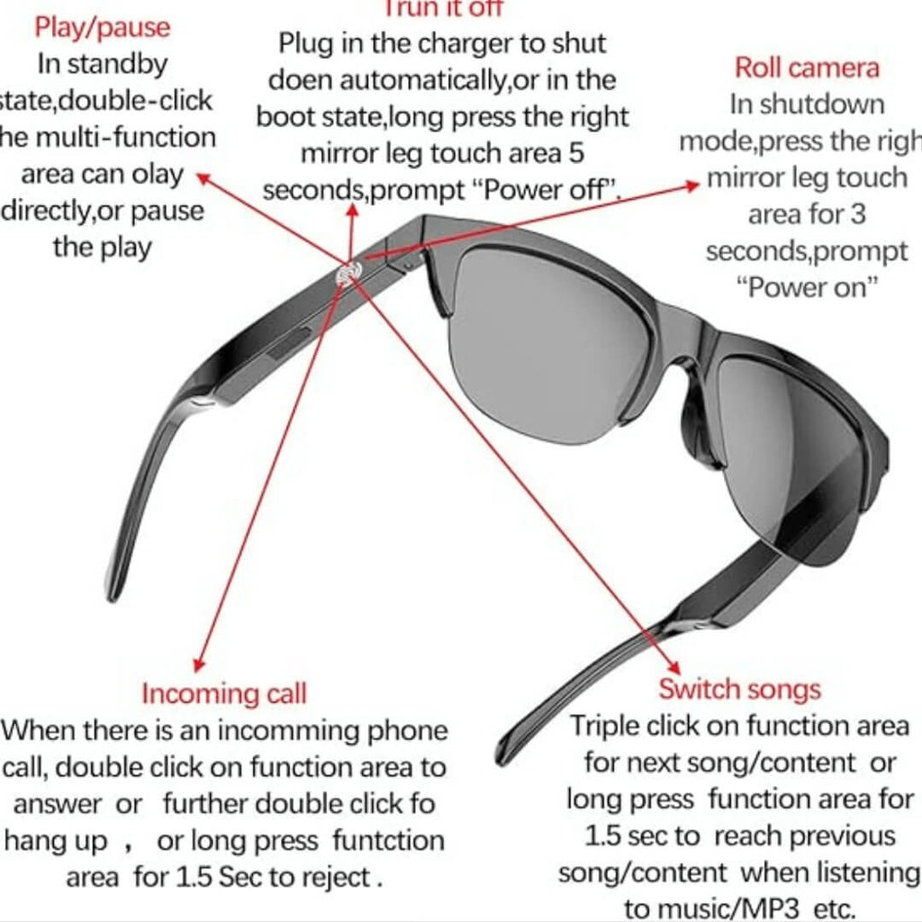 Beatlens Smart Glasses - UV400 & Blue Light Blocking Smart Glasses