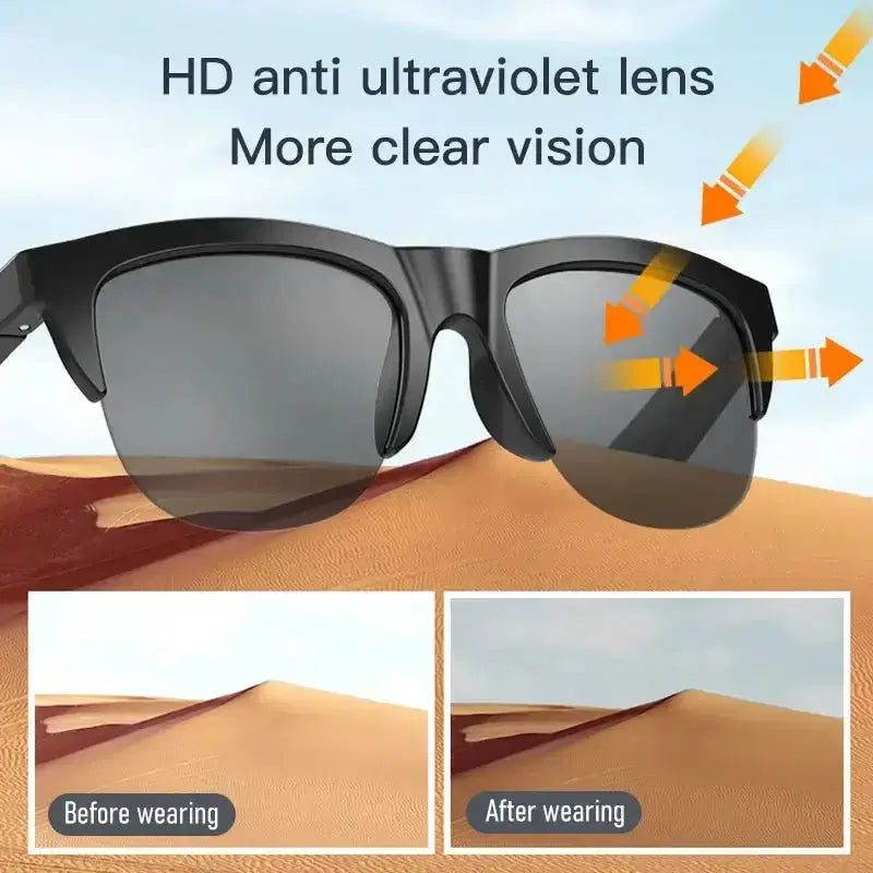 Beatlens Smart Glasses - UV400 & Blue Light Blocking Smart Glasses